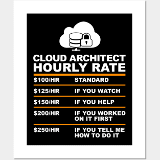 Cloud Architect hourly Rate USD,Programmer Hourly Rate Posters and Art